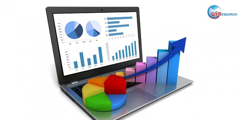 Global Florist POS System Market 2020: Which are leading countries in market?